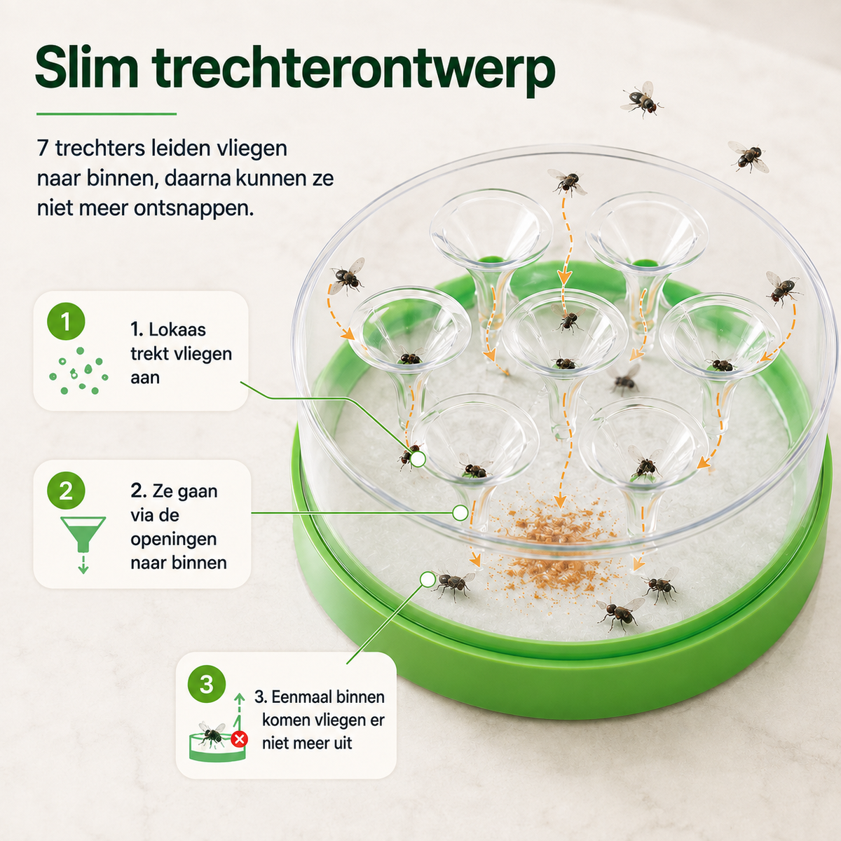 AeroCatch™ Pro l Houd vliegen weg uit huis én van je eten l 1+1 Gratis