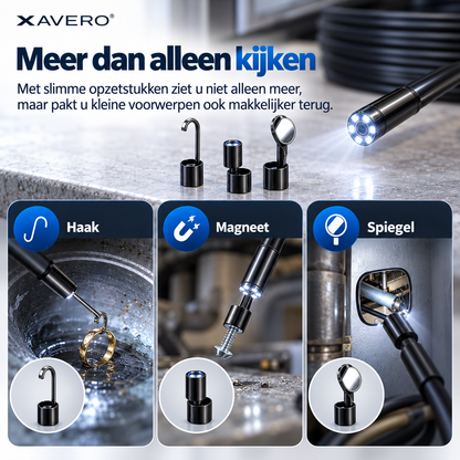InspectView™ Pro l Zie direct wat verborgen zit zonder eerst alles te verschuiven of open te maken.