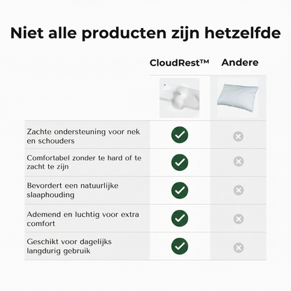 CloudRest™ Duo Comfort Kussen